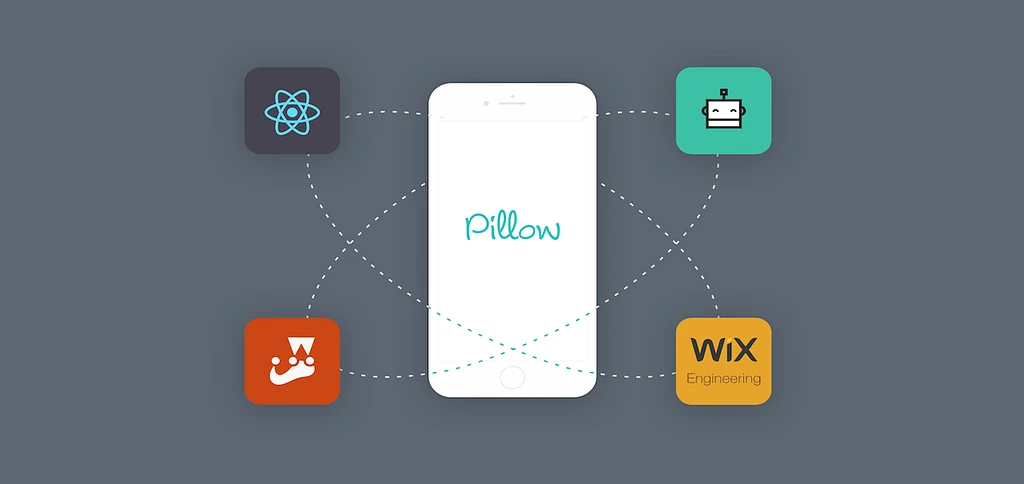 A white phone showing the Pillow logo, joined by dotted lines to four app icons around it: the React atom top-left, the Jest jester bottom-left, the Detox robot top-right and Wix Engineering bottom-right, on a slate-grey background.